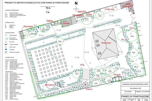 PROGETTISTI FANTASTICI E COME TROVARLI